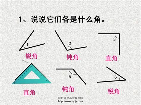 90度是什麼角